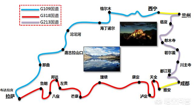 川藏线进青藏线出需要多少时间？