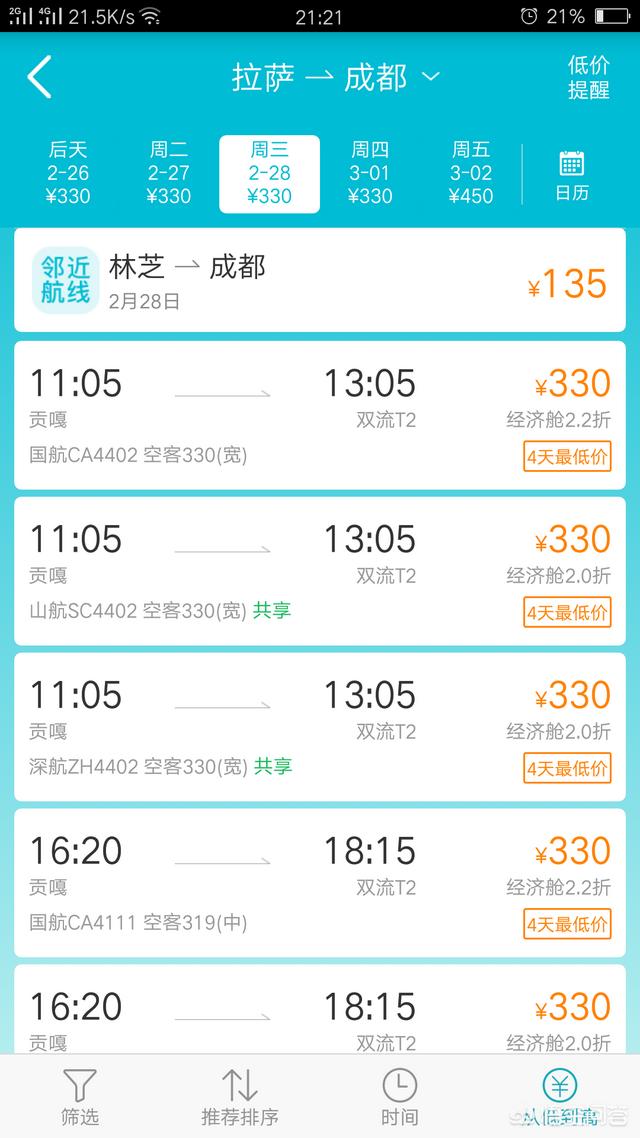 为什么飞拉萨的机票很贵，但飞出拉萨的机票却很便宜？