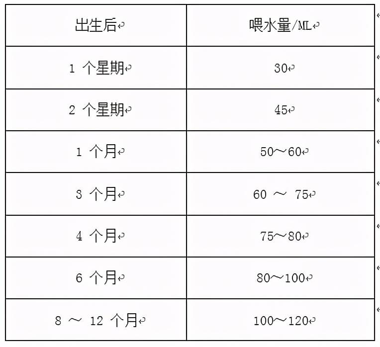 喝奶粉上火的症状图片 喝奶粉上火怎么办