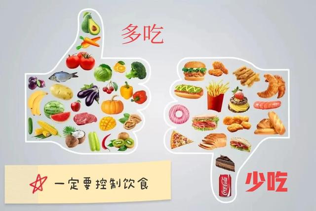 ”脂肪杀手“波比跳,每天坚持做能瘦多少?
