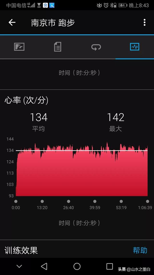 跑步半小时以上才能消耗脂肪吗？