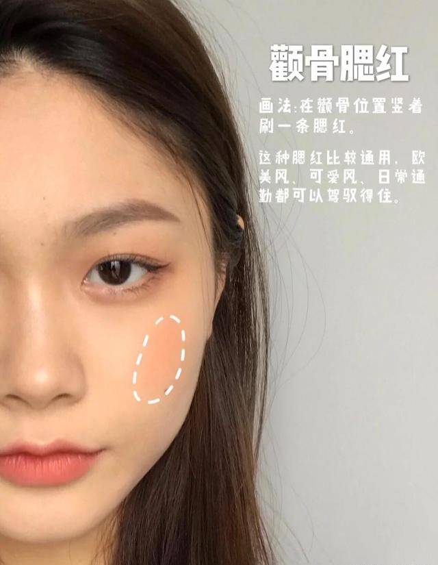 打腮红和不打腮红的区别 腮红怎么打