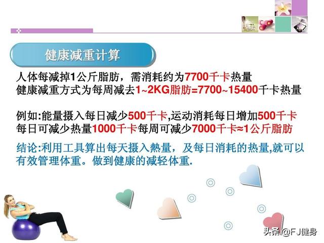 波比跳一天做多少个可以减肥,怎么做好?