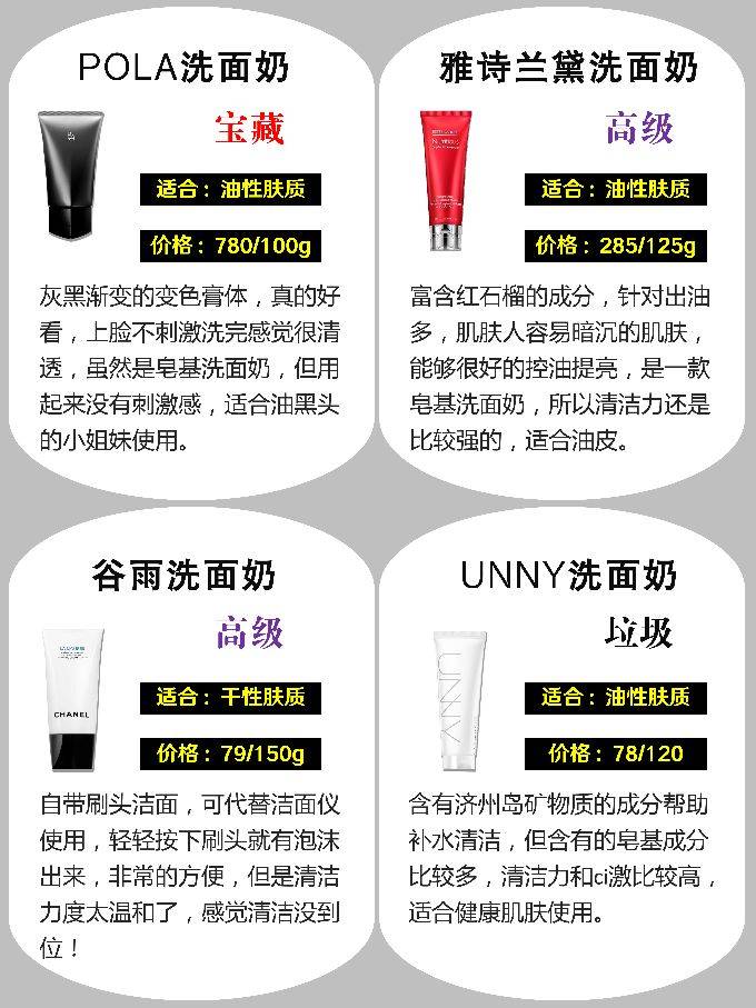 洗面奶干脸洗还是湿脸洗 洗面奶怎么用