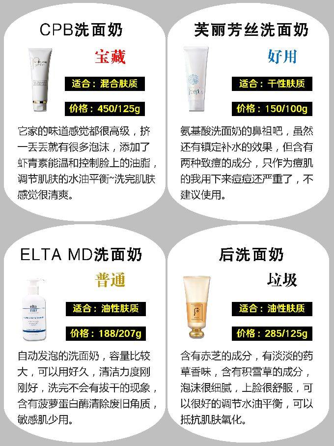 洗面奶干脸洗还是湿脸洗 洗面奶怎么用