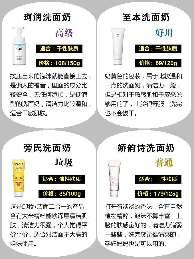 洗面奶干脸洗还是湿脸洗 洗面奶怎么用