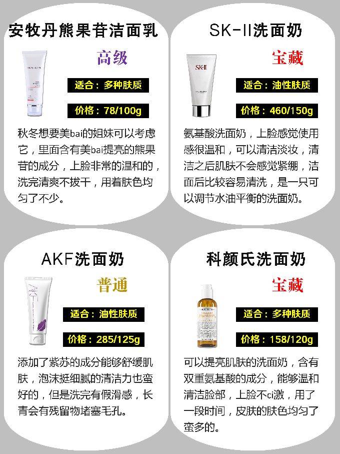 洗面奶干脸洗还是湿脸洗 洗面奶怎么用