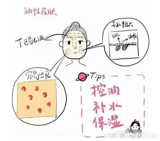 油性皮肤的人不容易衰老,是真的吗?