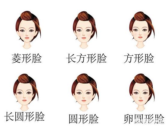 脸方的人怎么选帽子？