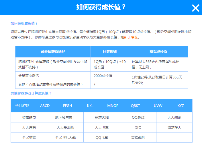 腾讯游戏心悦俱乐部图标怎么点亮 腾讯视频高级用户图标怎么点亮