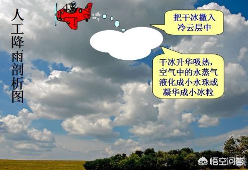 既然能人工降雨,那河南的大雨为什么不能人工消雨?