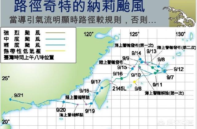 地铁在地下,那为什么下大暴雨时,里面不会被灌满呢?