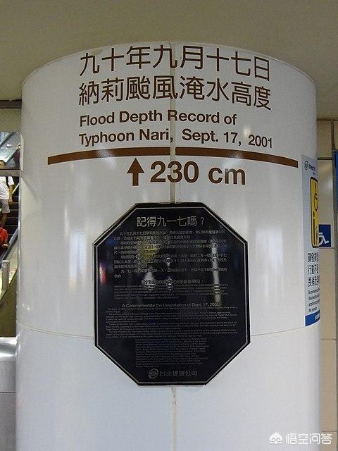 地铁在地下,那为什么下大暴雨时,里面不会被灌满呢?