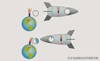 为证明时间不存在，科学家让一女性在洞穴中住130天，结果怎样？