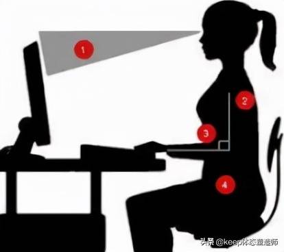 驼背矫正训练 驼背怎么矫正