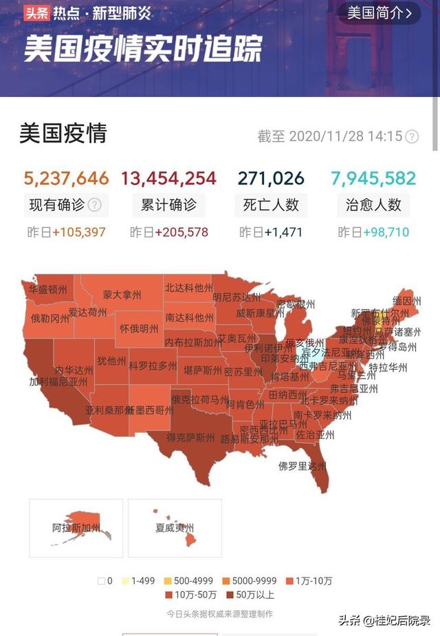 今年春节这疫情会不会跟去年春节一样，封路，封村，封城？