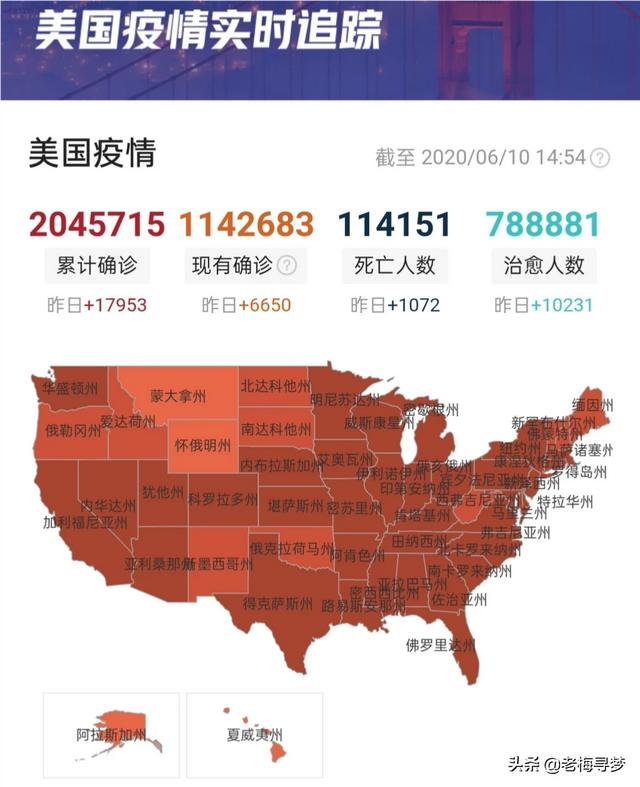 为什么美国疫情200万没有任何热度了?