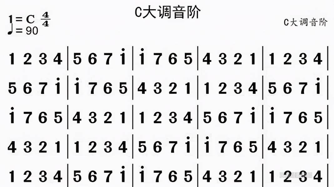 唱歌好听但是不在调上 唱歌不在调上怎么办