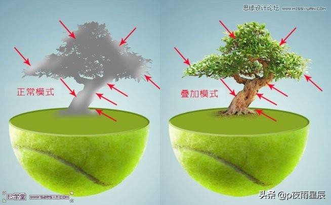 ps里面剪掉半圆怎么剪 ps怎么画半圆