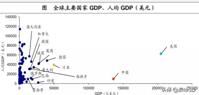 几乎每个国家都讨厌美国，为什么大家不团结一致打击他？