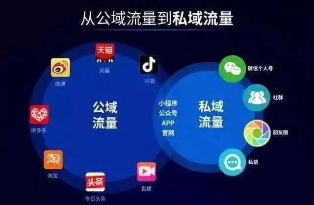 e修鸽社区店好做吗 e修鸽怎么加盟条件