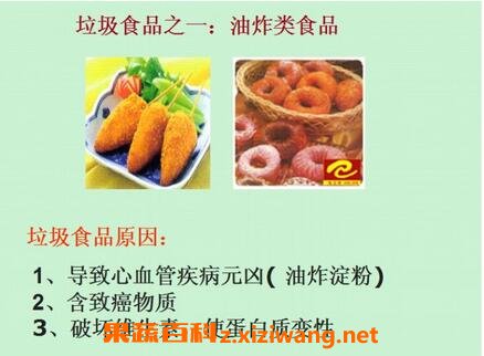 垃圾食品的危害 吃垃圾食品的副作用