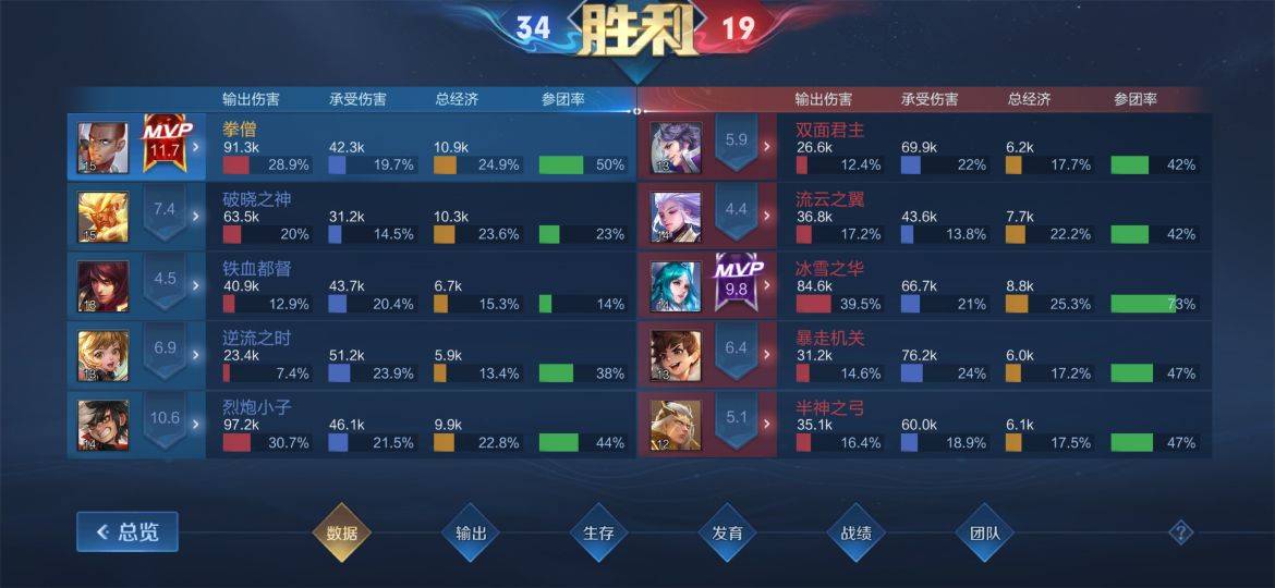 喜欢玩达摩的还喜欢玩什么 达摩怎么玩