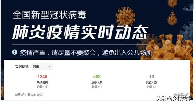 河南预计何时能复工、复产、返程?