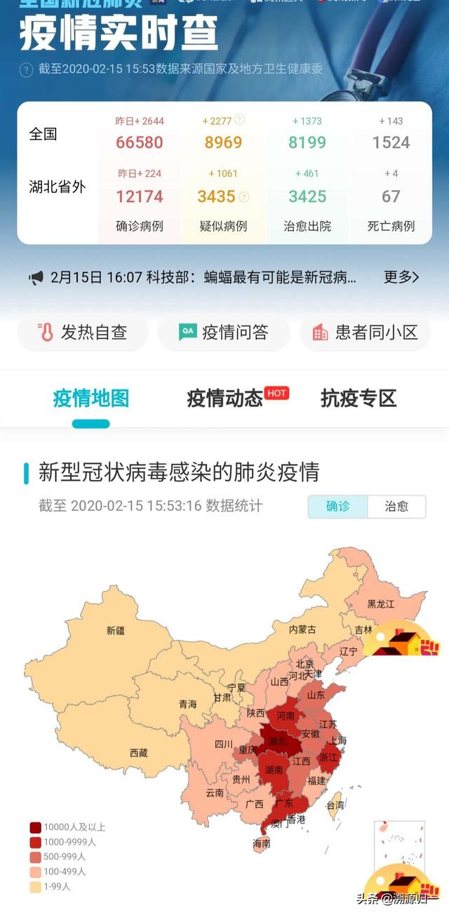 2月15日疫情病例数字比14日下降,是否预示全国疫情得到控制?