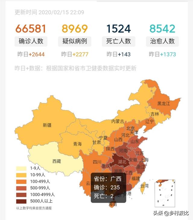 2月15日疫情病例数字比14日下降,是否预示全国疫情得到控制?