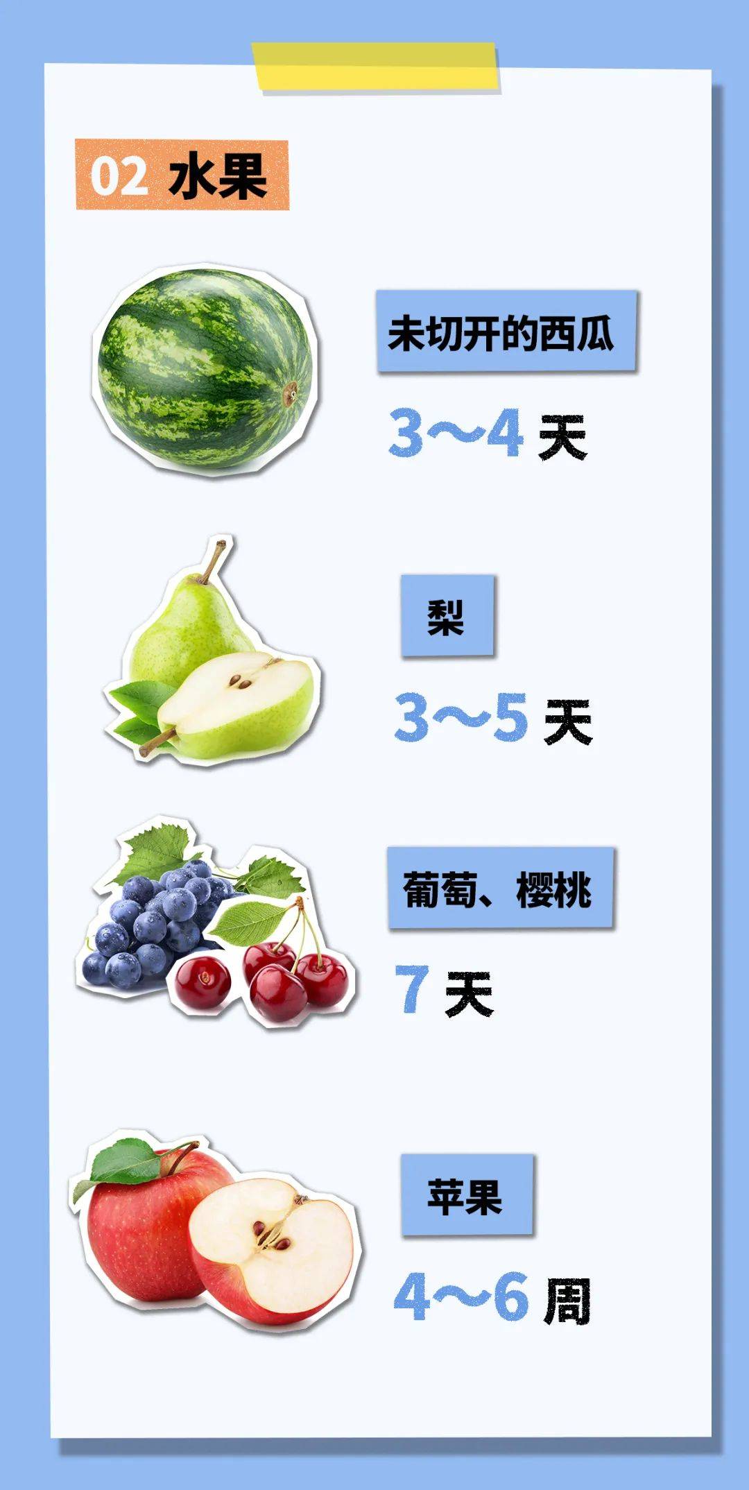 青菜放冰箱一周还能吃吗 蔬菜可以放多久