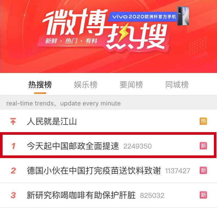 投稿邮局地址汇款多久能到 邮局汇款多久能到