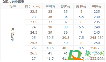 鞋子尺码对照表怎么看