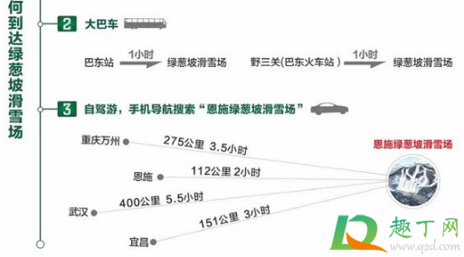 绿葱坡滑雪场门票多少钱2020