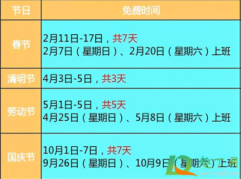 免过路费的节假日2021