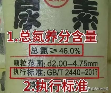 请问怎样才能识别市场出售的尿素是真还是假？