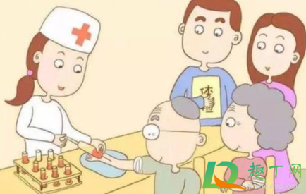 查过敏原抽哪的血