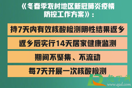 今年过春节农村能请客吗2021