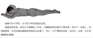 腰间盘突出正确睡姿图