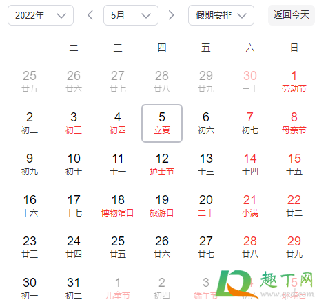 立夏的时候热吗 2022立夏是哪一天什么时间