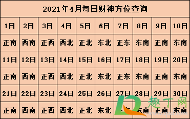 2021年打麻将坐哪个方向能赢