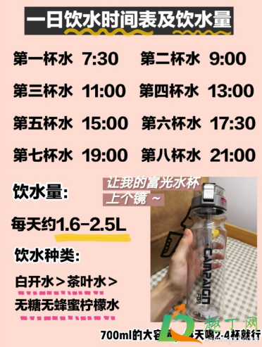 16 8轻断食可以天天用吗