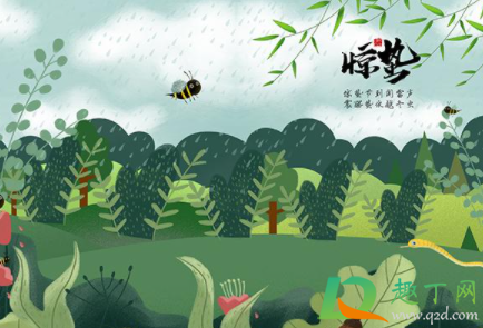 惊蛰都是每年的3月5日吗