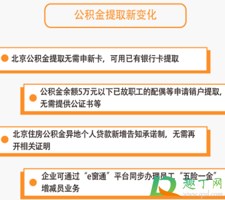 北京提取公积金办哪个银行卡2021