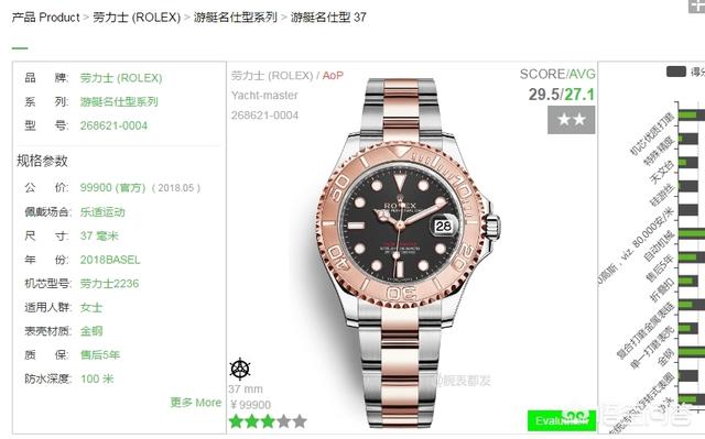 劳力士游艇系列在什么价位?