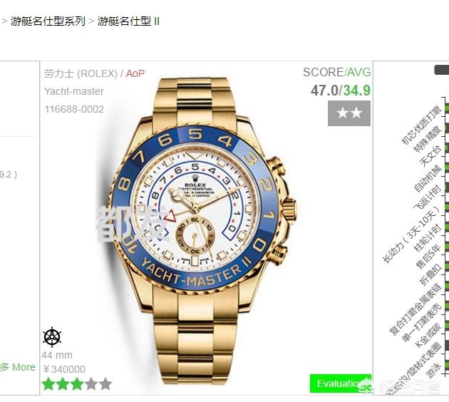 劳力士游艇系列在什么价位?