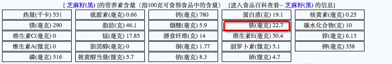 长期贫血不治疗的后果 缺铁性贫血吃药多久
