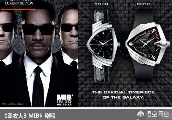 钟表品牌跟电影奥斯卡有哪些合作?