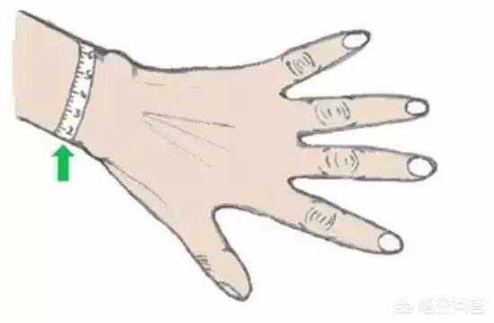 男士手腕比较细,适合带什么手表?