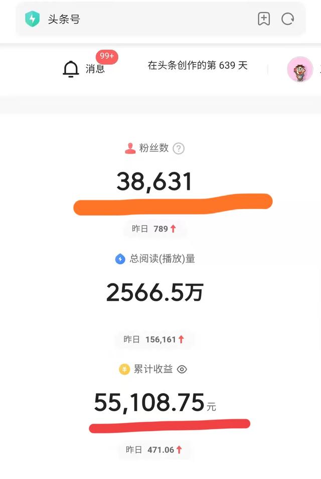 有多少人坚持天天发头条?